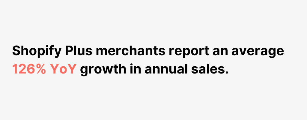 In 2023, Shopify Plus contributed 30-33% of Shopify’s $7.06 billion annual revenue.