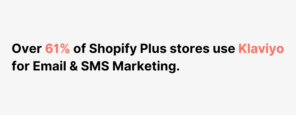 Over 61% of Shopify Plus stores use Klaviyo for Email & SMS marketing.