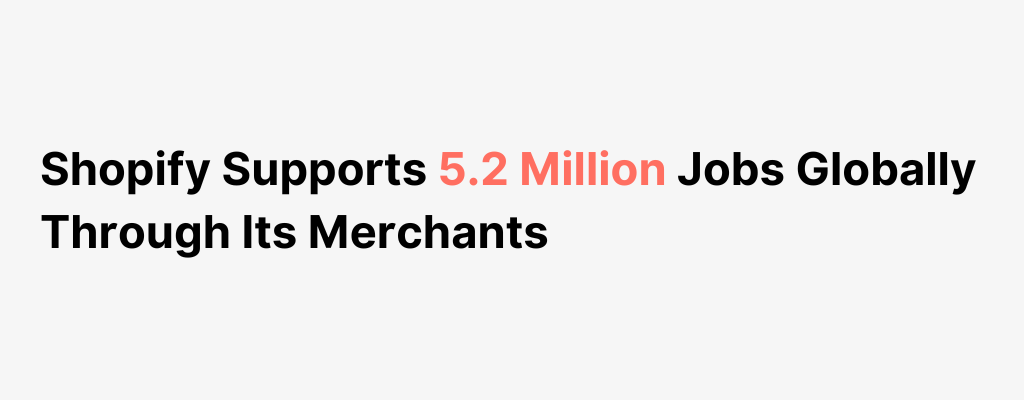 Visual displaying Shopify’s global impact, supporting 5.2 million jobs worldwide through its merchant network.