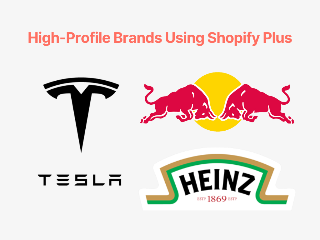 Infographic listing high-profile brands using Shopify Plus, including Tesla, Heinz, and Red Bull, highlighting their use of Shopify’s advanced features for large-scale e-commerce operations.