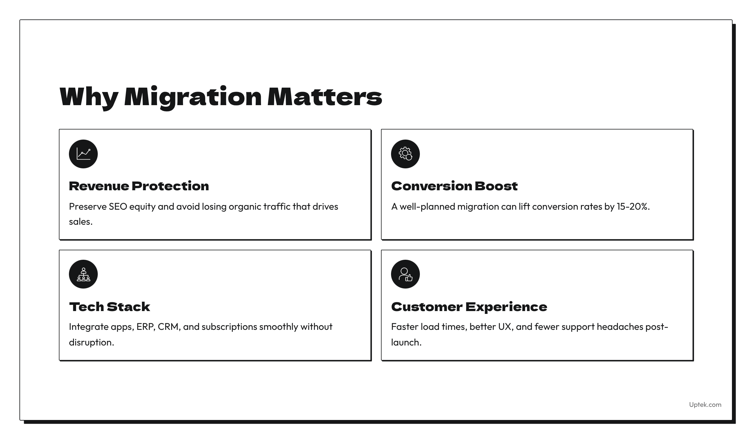 Why Migration Matters