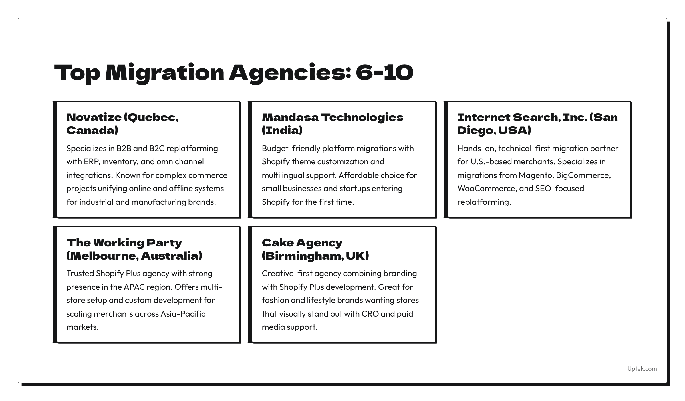 Top Shopify Migration Agencies: 6-10