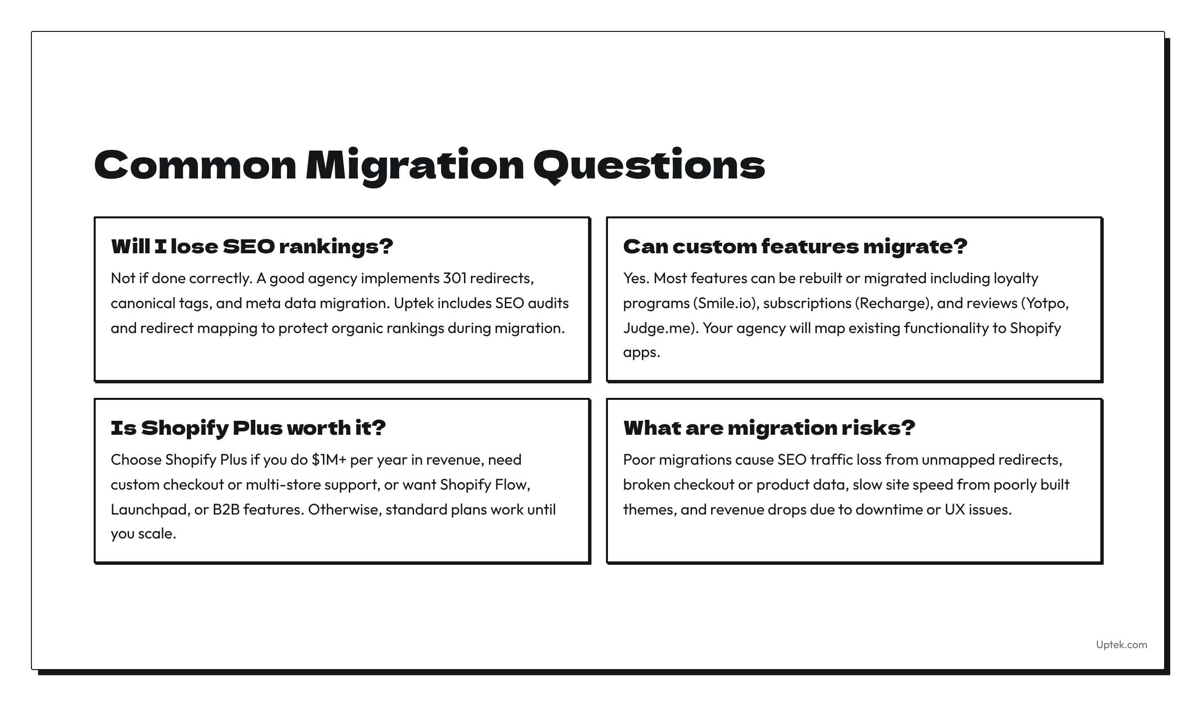 Common Migration Questions