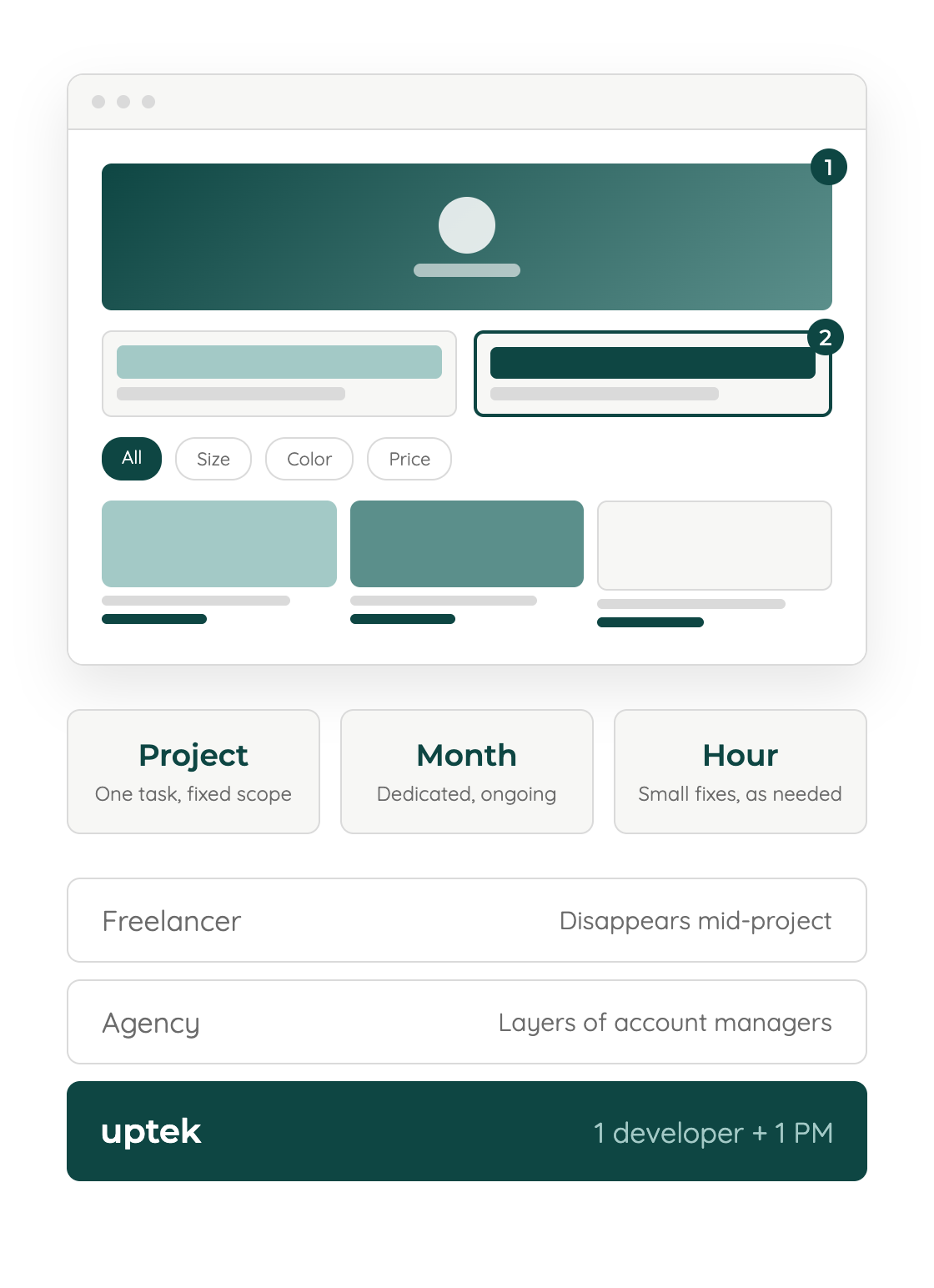 Hire a Shopify Developer Without the Freelancer Risk or Agency Price Tag